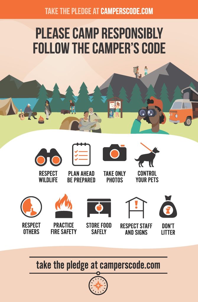 Camper's Code